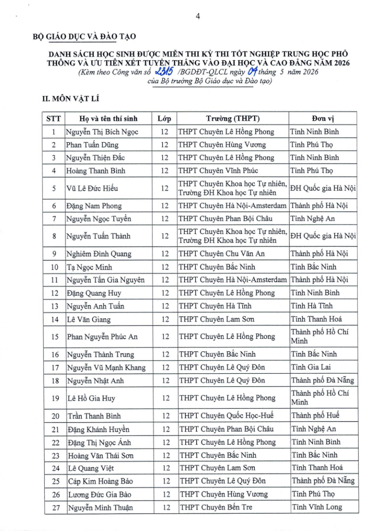 151 học sinh được miễn thi tốt nghiệp, tuyển thẳng đại học 2026- Ảnh 4.
