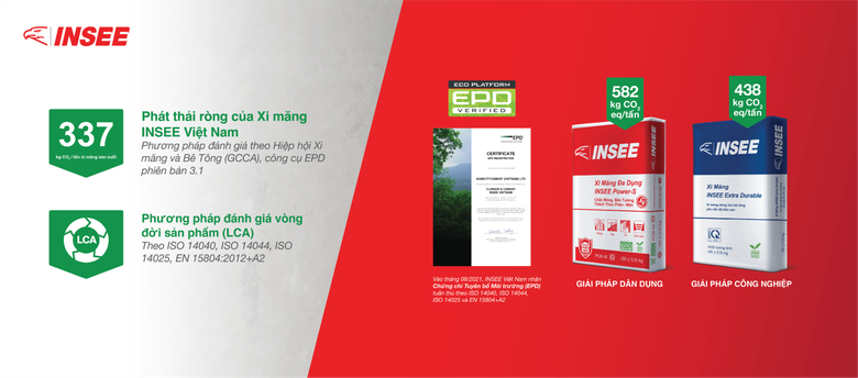 C&aacute;c sản phẩm xi măng của INSEE hiện c&oacute; mức ph&aacute;t thải CO2 thấp hơn đ&aacute;ng kể so với xi măng Portland truyền thống (OPC).