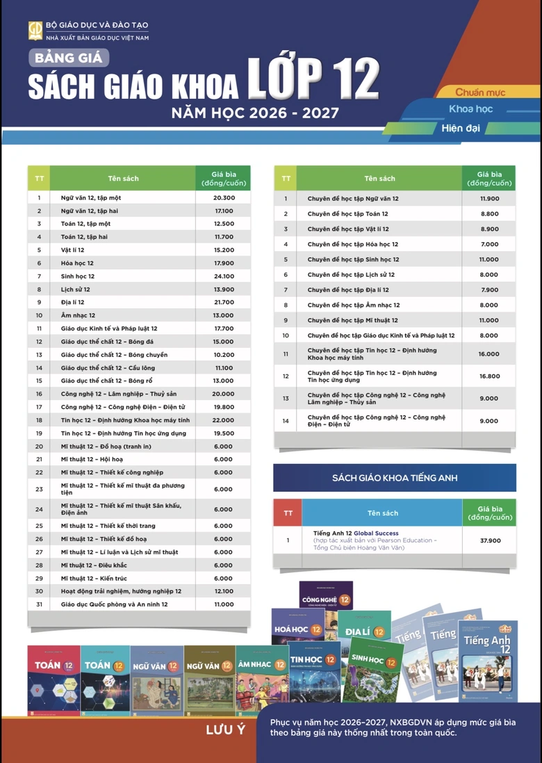 Sách giáo khoa giảm bình quân 13,3% từ năm học 2026–2027- Ảnh 6. Sách giáo khoa giảm bình quân 13,3% từ năm học 2026–2027- Ảnh 6.