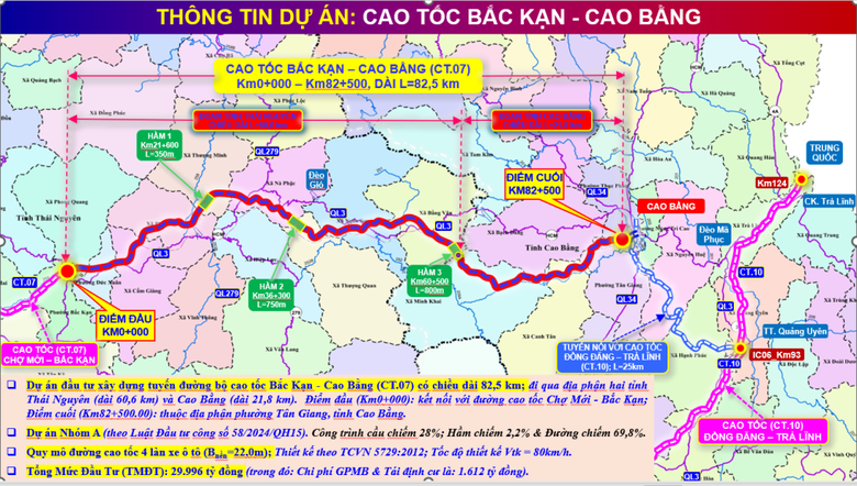 Cao tốc Bắc Kạn - Cao Bằng tăng tốc chuẩn bị mặt bằng trước giờ khởi c&ocirc;ng- Ảnh 3.