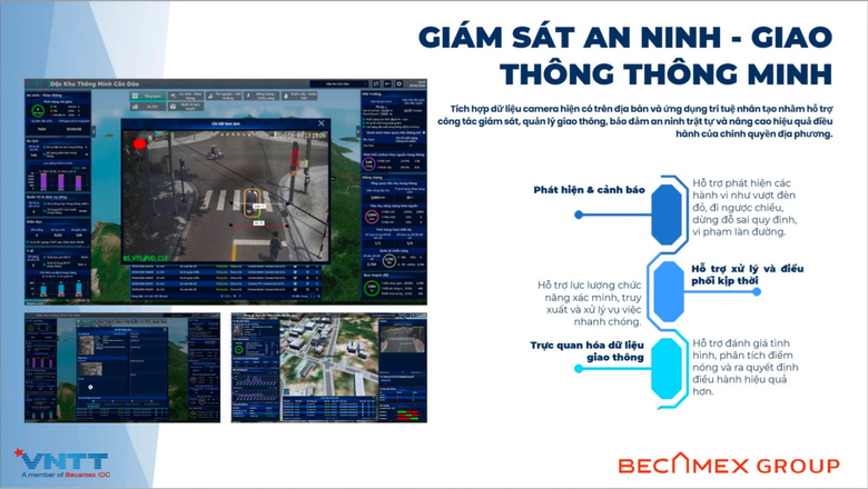 TP.HCM x&acirc;y dựng đ&ocirc; thị th&ocirc;ng minh: Dữ liệu số dẫn dắt quản trị, phục vụ người d&acirc;n - Ảnh 2.