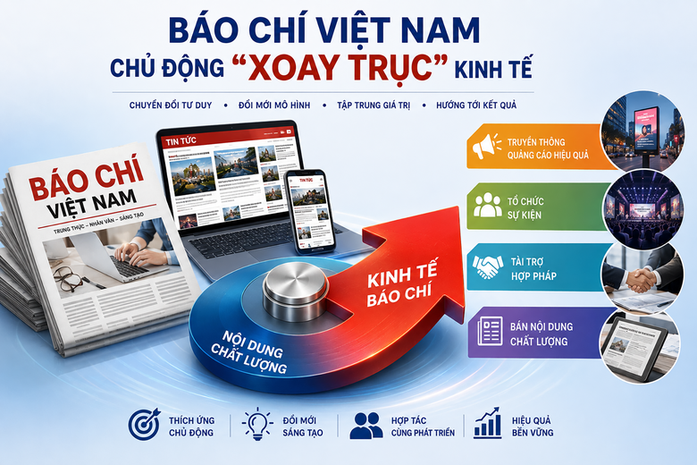 Báo chí và yêu cầu từ thị trường truyền thông - Ảnh 1.