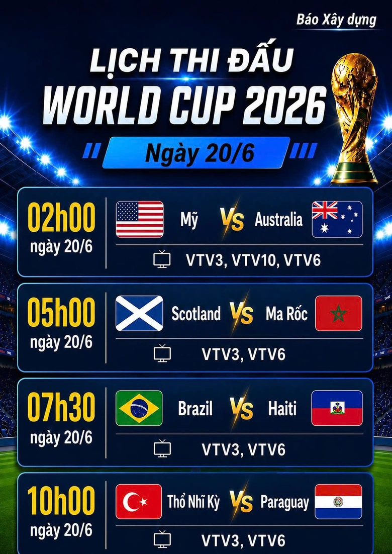 Lịch thi đấu World Cup 2026 ng&agrave;y 20/6: Mỹ sẵn s&agrave;ng đấu Australia, Brazil chạm tr&aacute;n Haiti - Ảnh 2.