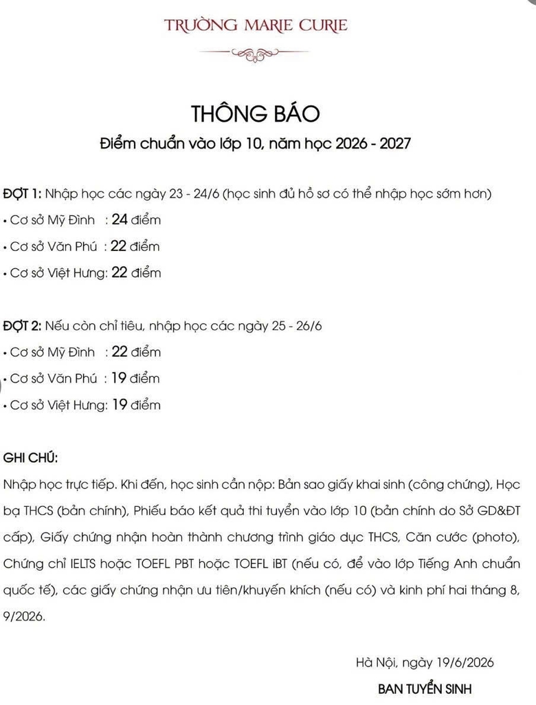 Trường tư H&agrave; Nội đồng loạt c&ocirc;ng bố điểm chuẩn lớp 10 - Ảnh 2.