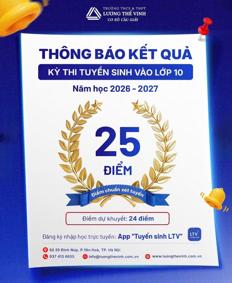 Trường tư H&agrave; Nội đồng loạt c&ocirc;ng bố điểm chuẩn lớp 10 - Ảnh 4.