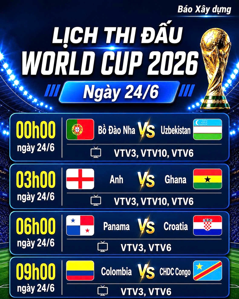 Lịch thi đấu World Cup 2026 ng&agrave;y 24/6: Bồ Đ&agrave;o Nha v&agrave; Anh hướng tới chiến thắng - Ảnh 2.