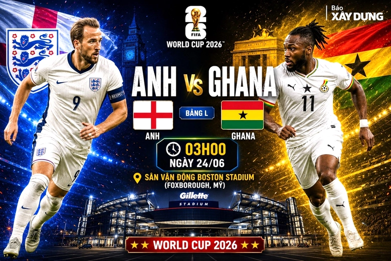 Nhận định Anh vs Ghana tại World Cup 2026: Dự đo&aacute;n tỷ số hấp dẫn - Ảnh 1.