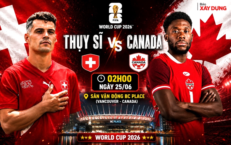 Nhận định thụy sĩ vs Canada , dự đo&aacute;n tỷ số World Cup 2026 - Ảnh 1.