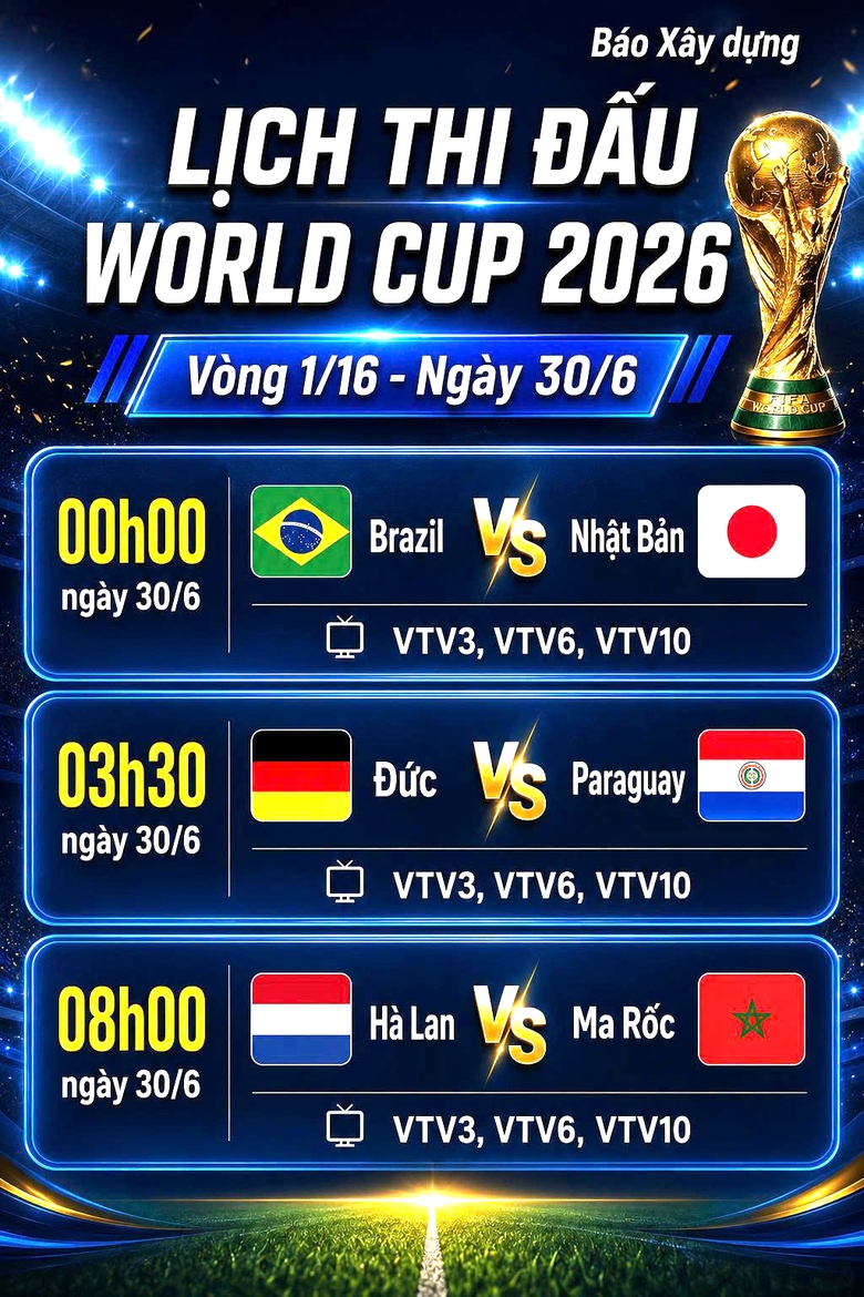 Lịch thi đấu World Cup 2026 ng&agrave;y 30/6: Brazil quyết đấu Nhật Bản, H&agrave; Lan chạm tr&aacute;n Ma Rốc - Ảnh 2.