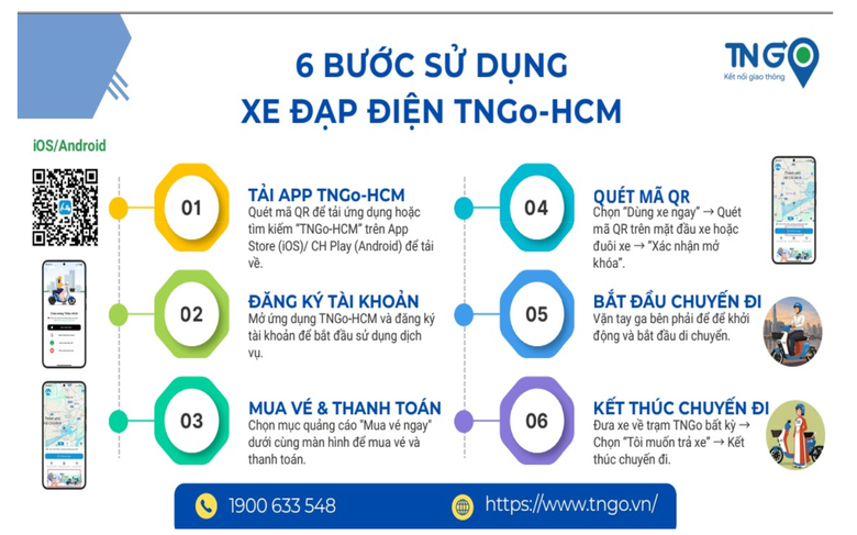 TP.HCM: Tặng 1.000 v&eacute; xe đạp điện c&ocirc;ng cộng miễn ph&iacute;- Ảnh 3.