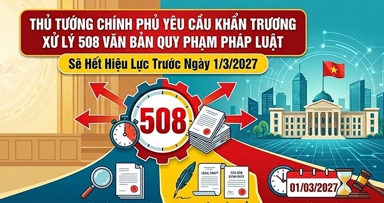 Nh&igrave;n từ y&ecirc;u cầu xử l&yacute; 508 văn bản - Ảnh 1.