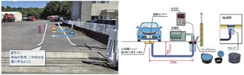 Japan's company and institute jointly develop road-surface wireless charging unit for EV  - Ảnh 1.