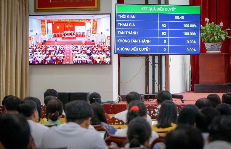 Cần Thơ th&ocirc;ng qua 48 nghị quyết, tạo nền tảng cho mục ti&ecirc;u tăng trưởng hai con số - Ảnh 2.