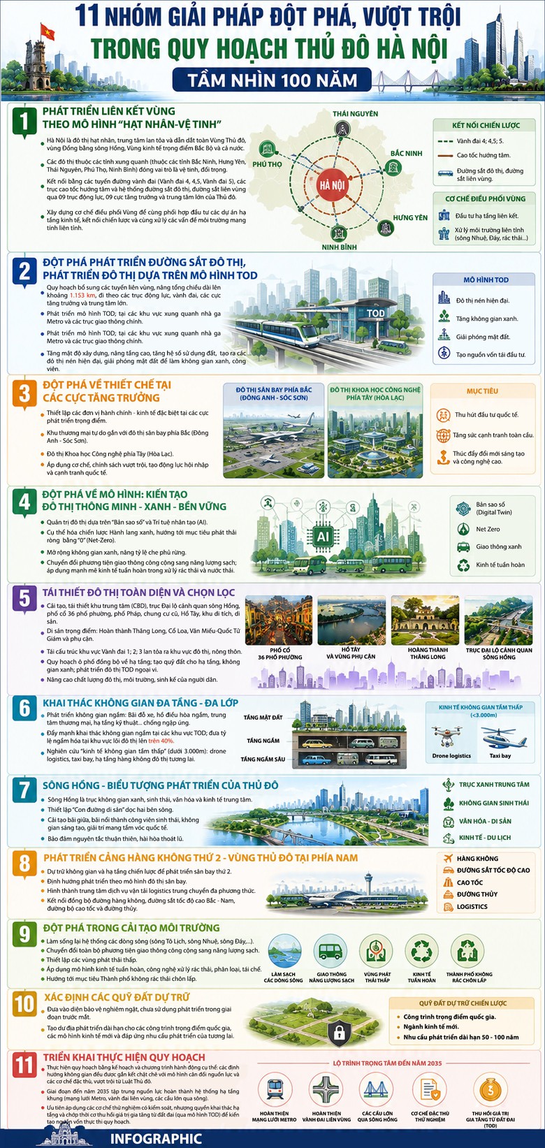 Hà Nội định hình tương lai từ tư duy quy hoạch mới- Ảnh 3. Hà Nội định hình tương lai từ tư duy quy hoạch mới- Ảnh 3.