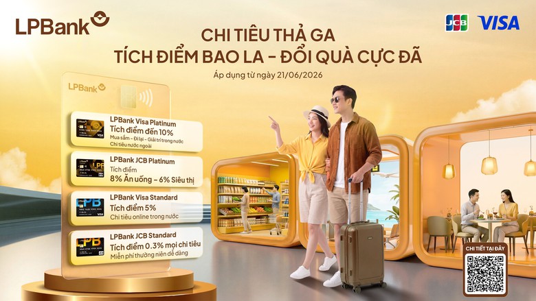 T&iacute;ch điểm l&ecirc;n đến 10% c&ugrave;ng thẻ t&iacute;n dụng LPBank - Ảnh 1.