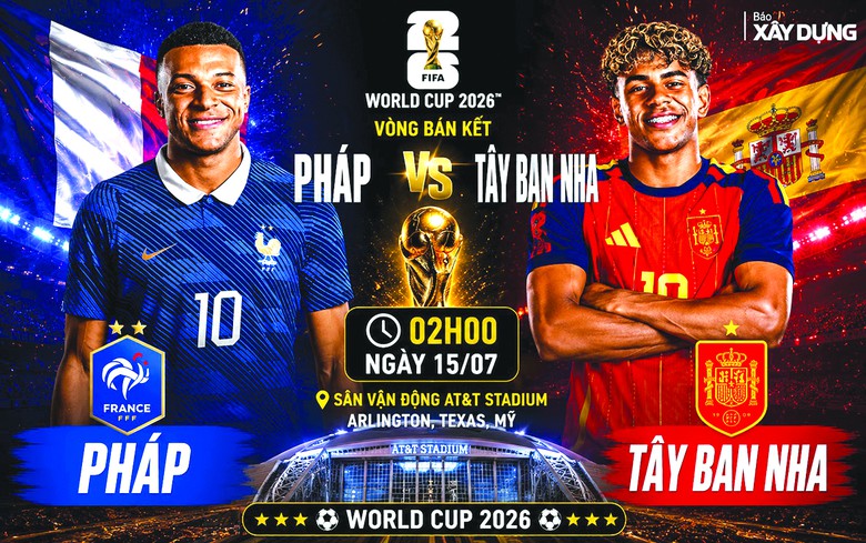 World Cup 2026: Hai trận b&aacute;n kết kinh điển - Ảnh 1.