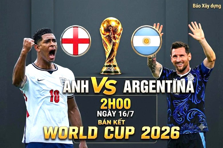 Nhận định, dự đoán tỷ số Anh vs Argentina (2h ngày 16/7), bán kết World Cup 2026 - Ảnh 1.