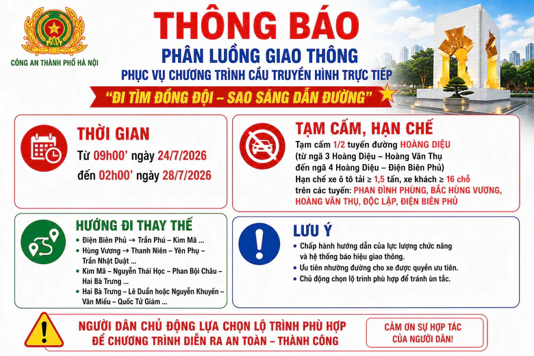 H&agrave; Nội: Nhiều tuyến đường tạm cấm phương tiện từ 24/7 đến 28/7 - Ảnh 1.