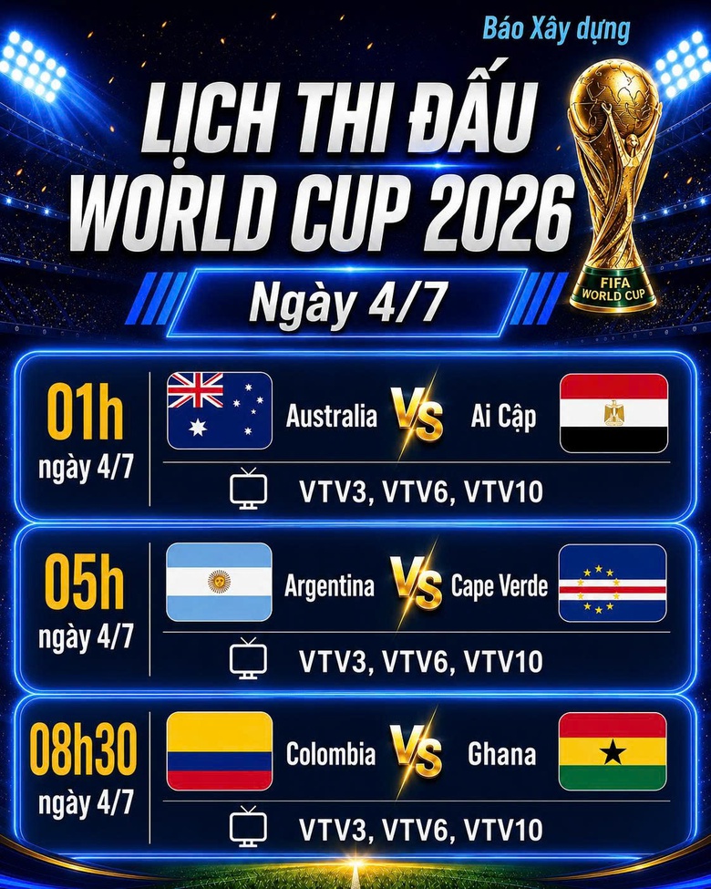 Lịch thi đấu World Cup 2026 ng&agrave;y 4/7: Chờ Messi chặn đứng &ldquo;ngựa &ocirc;&rdquo; - Ảnh 2.