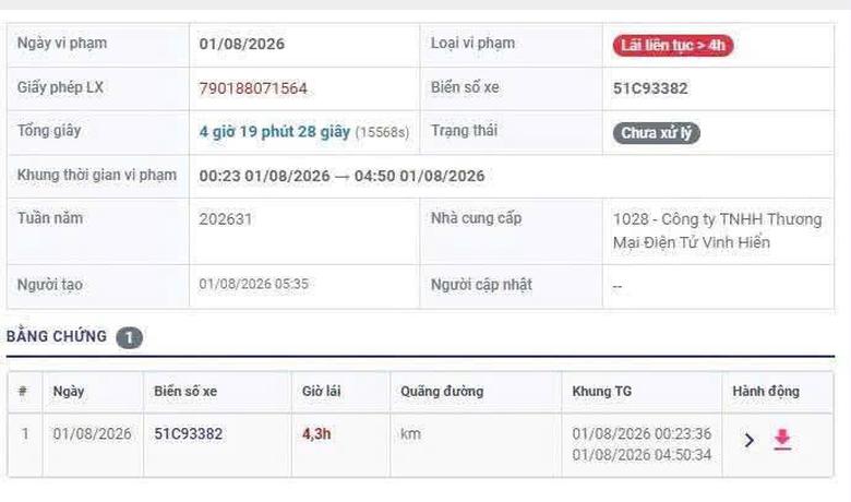Phòng CSGT Khánh Hòa xử lý tài xế xe đầu kéo điều khiển phương tiện quá thời gian quy định - Ảnh 2.