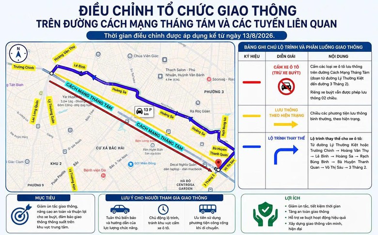 TP.HCM điều chỉnh h&agrave;ng loạt n&uacute;t giao, chủ động giảm &ugrave;n tắc dịp Quốc kh&aacute;nh 2/9 - Ảnh 2.