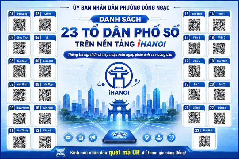 Hà Nội: Chính quyền 2 cấp chuyển mạnh sang quản trị số, phục vụ dân - Ảnh 2.