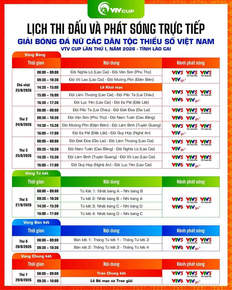 Khai mạc Giải B&oacute;ng đ&aacute; nữ c&aacute;c d&acirc;n tộc thiểu số Việt Nam 2026 - VTV Cup - Ảnh 4.