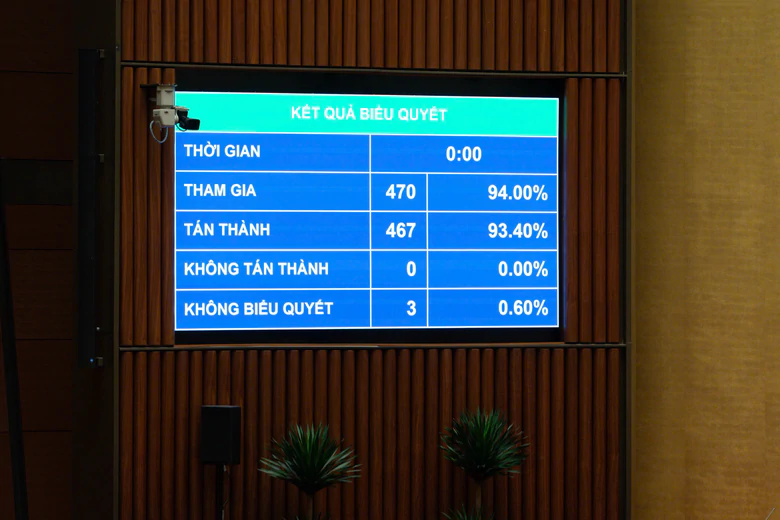 Th&ocirc;ng qua Luật sửa đổi, bổ sung Luật Kiến tr&uacute;c, đẩy mạnh ph&acirc;n cấp đi đ&ocirc;i cơ chế kiểm so&aacute;t - Ảnh 1.