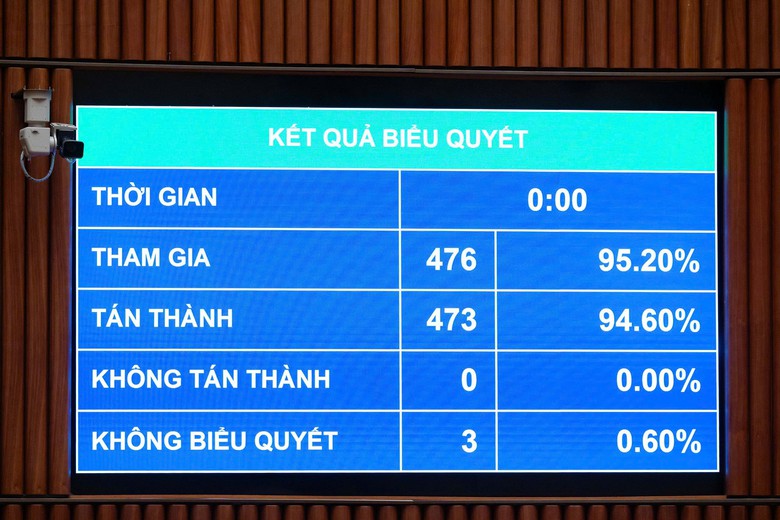 Chỉnh lý chỉ tiêu giải quyết án, bỏ tỷ lệ cứng giám đốc thẩm, tái thẩm - Ảnh 2.