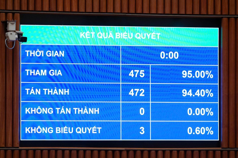 Siết tr&aacute;ch nhiệm với xuất bản phẩm về lịch sử, l&atilde;nh tụ, chủ quyền v&agrave; an ninh quốc gia - Ảnh 2.