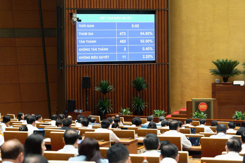 Th&ocirc;ng qua chủ trương đầu tư Dự &aacute;n đầu tư x&acirc;y dựng tuyến đường sắt L&agrave;o Cai - H&agrave; Nội - Ảnh 1.