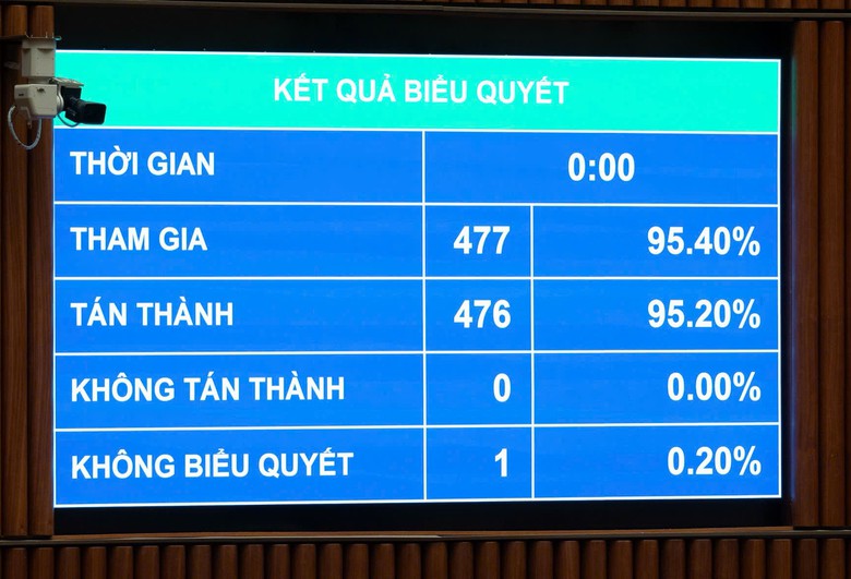 Chờ xuất cảnh kh&ocirc;ng qu&aacute; 180 ng&agrave;y, doanh nghiệp phải bồi thường nếu vi phạm cam kết - Ảnh 3.