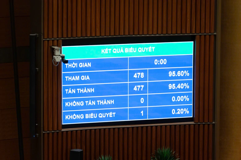 Hợp nhất chương tr&igrave;nh mục ti&ecirc;u quốc gia: Tập trung nguồn lực, ph&acirc;n cấp đi đ&ocirc;i tr&aacute;ch nhiệm - Ảnh 1.