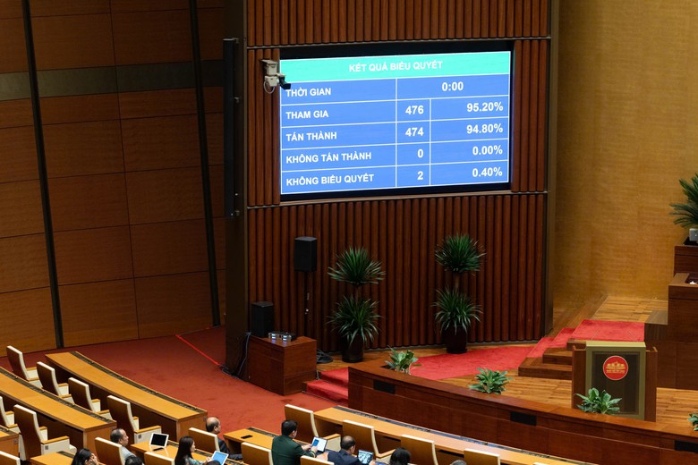 Quốc hội chốt cấm kinh doanh kh&iacute; N2O cho mục đ&iacute;ch giải tr&iacute; từ năm 2027 - Ảnh 1.