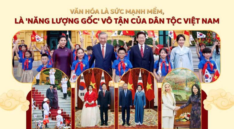 Bộ Văn hóa, Thể thao và Du lịch hoàn thiện hồ sơ dự án Luật Phát triển công nghiệp văn hóa - Ảnh 2.