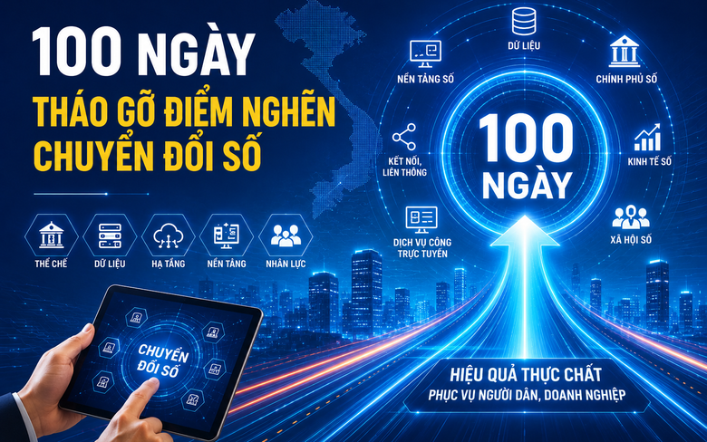 H&agrave; Nội đẩy mạnh tuy&ecirc;n truyền cao điểm 100 ng&agrave;y th&aacute;o gỡ điểm nghẽn chuyển đổi số - Ảnh 1.