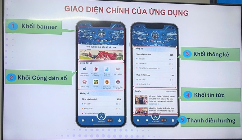 Quyết t&acirc;m đưa kho dữ liệu d&ugrave;ng chung v&agrave; ứng dụng i-NgheAn chạy thử nghiệm trước ng&agrave;y 30/9 - Ảnh 2.