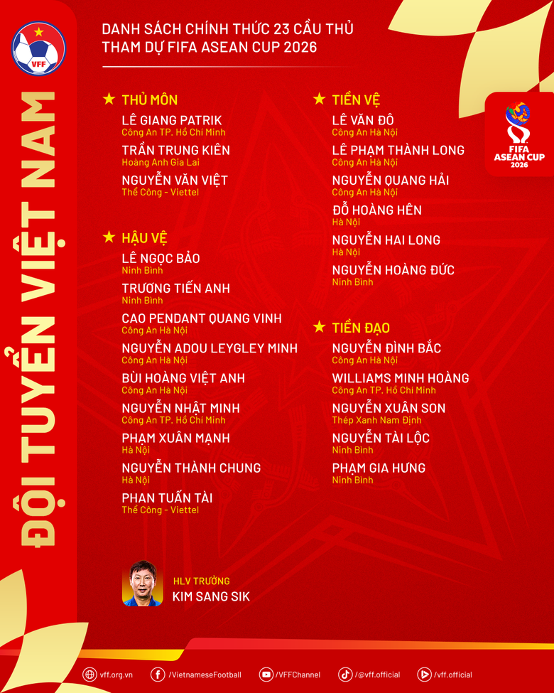 Hai ngôi sao Việt kiều mới toanh được gọi lên tuyển Việt Nam dự FIFA ASEAN Cup 2026- Ảnh 2.
