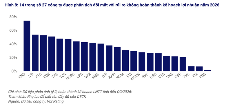 Chính phủ chỉ đạo chấm dứt cho vay tập trung vào khách hàng “sân sau”- Ảnh 2.