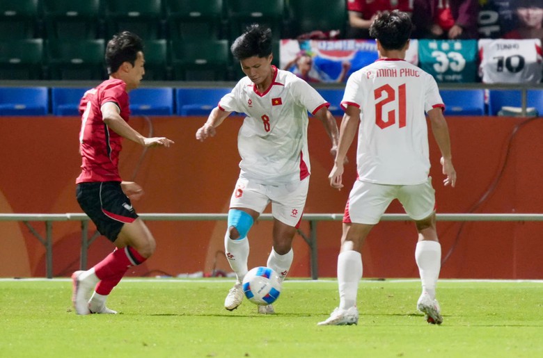 ASIAD 20: U23 Việt Nam dừng bước ở tứ kết sau trận thua U23 Hàn Quốc- Ảnh 2.