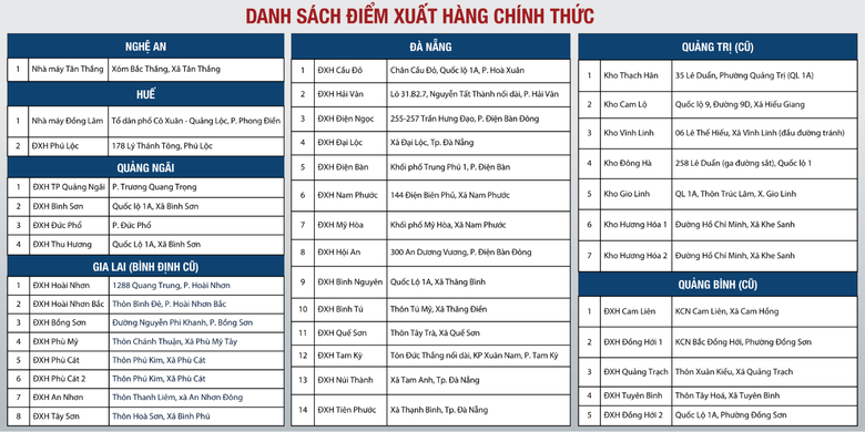 Xi măng Tân Thắng: Công nghệ châu Âu - Chất lượng hàng đầu- Ảnh 5.