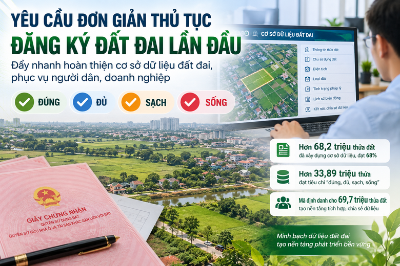 Y&ecirc;u cầu đơn giản thủ tục đăng k&yacute; đất đai lần đầu - Ảnh 1.