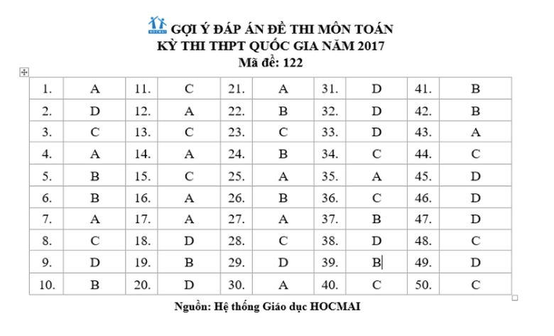19427542_1510323485686420_1535899537_n