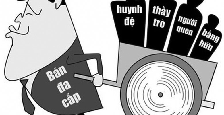 Minh họa (đa cấp)