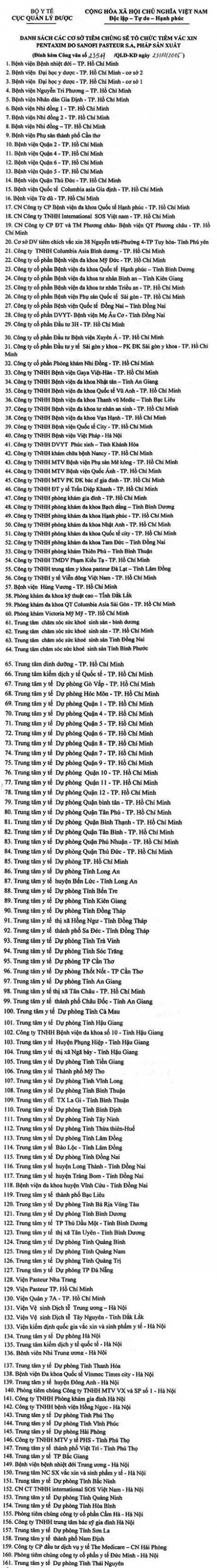 dia-diem-tiem-vac-xin