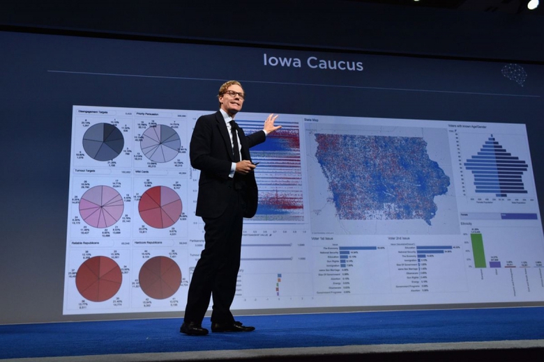Cambridge Analytica