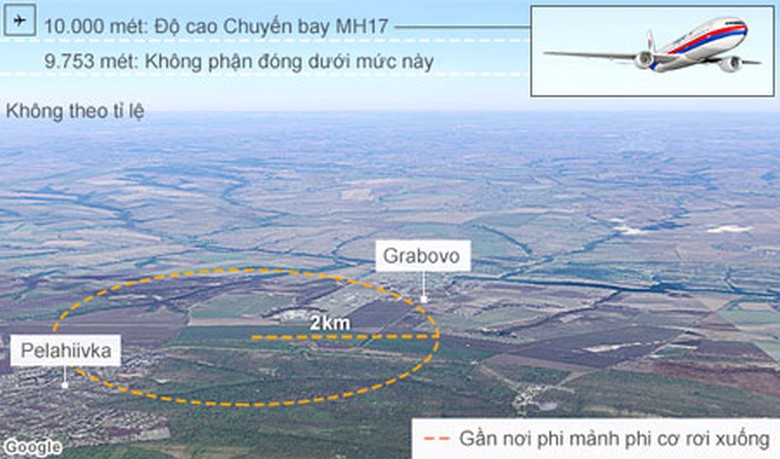 Độ cao chiếc m&aacute;y bay bị bắn hạ
