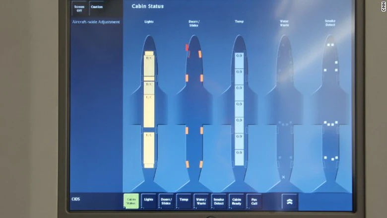 M&agrave;n h&igrave;nh hiển thị trong cabin thủy thủ đo&agrave;n để điều khiển c&aacute;c dịch vụ cabin