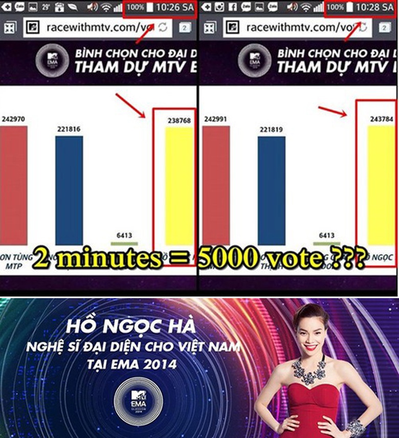 Lượng b&igrave;nh chọn của Hồ Ngọc H&agrave; tăng đột biến khiến fan nghi ngờ nữ ca sĩ được MTV Việt Nam ưu &aacute;i?