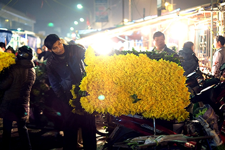 C&uacute;c v&agrave;ng cho những ng&agrave;y sắp sang năm mới